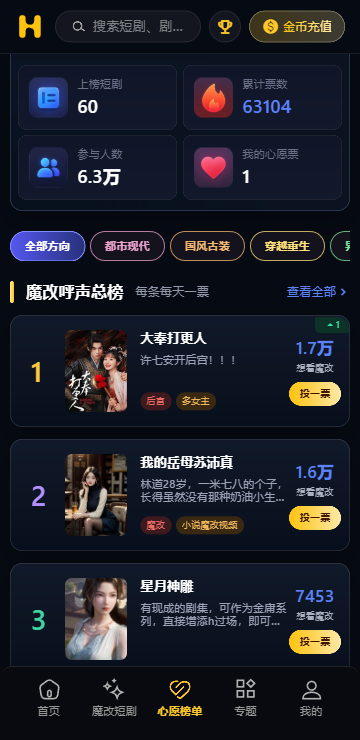 黄果短剧心愿榜界面